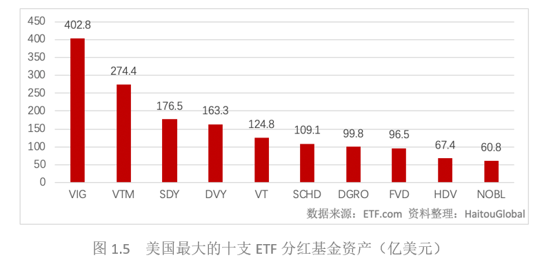 ETF基金的风险，从国际时事视角的深度解析 etf基金的风险