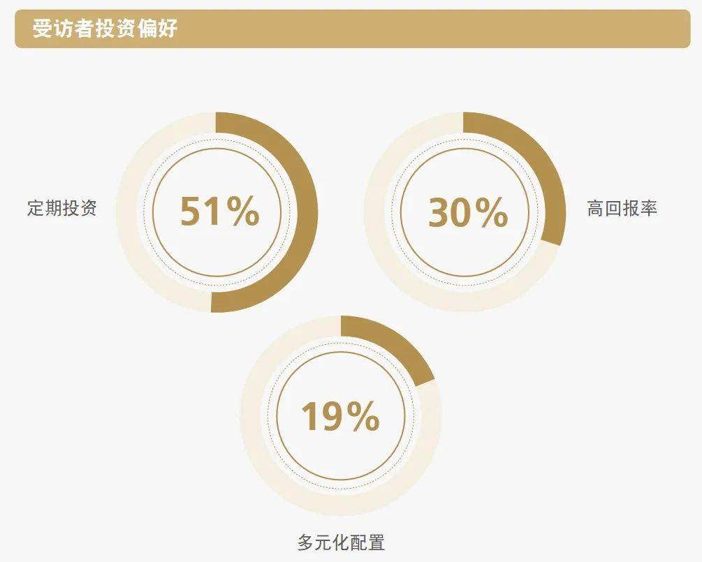 基金资产管理计划，全球视角下的财富管理与策略布局 基金资产管理计划