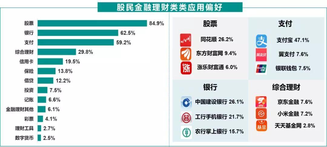 中年女士的理财之路，策略与智慧 中年女士理财
