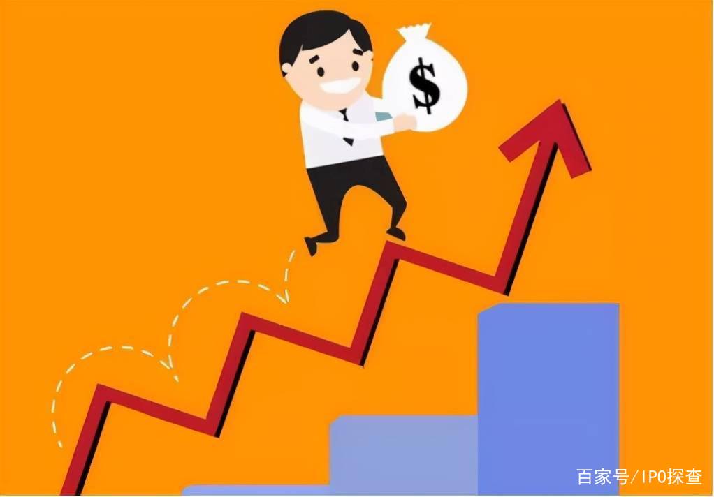 好买基金操作，策略与时机 好买基金操作