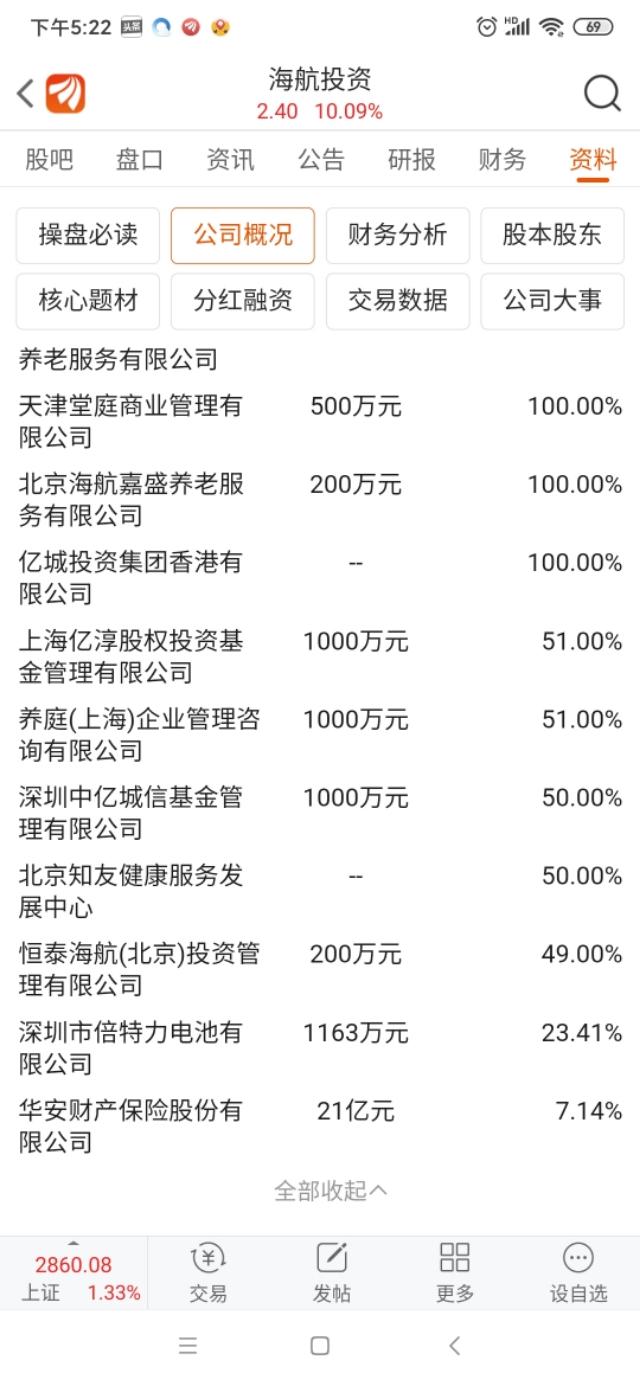基金，是否属于投资型保险？基金算是投资型保险吗