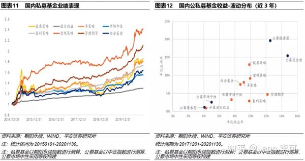 基金类型理财，多元化投资策略与全球时事洞察 基金类型理财