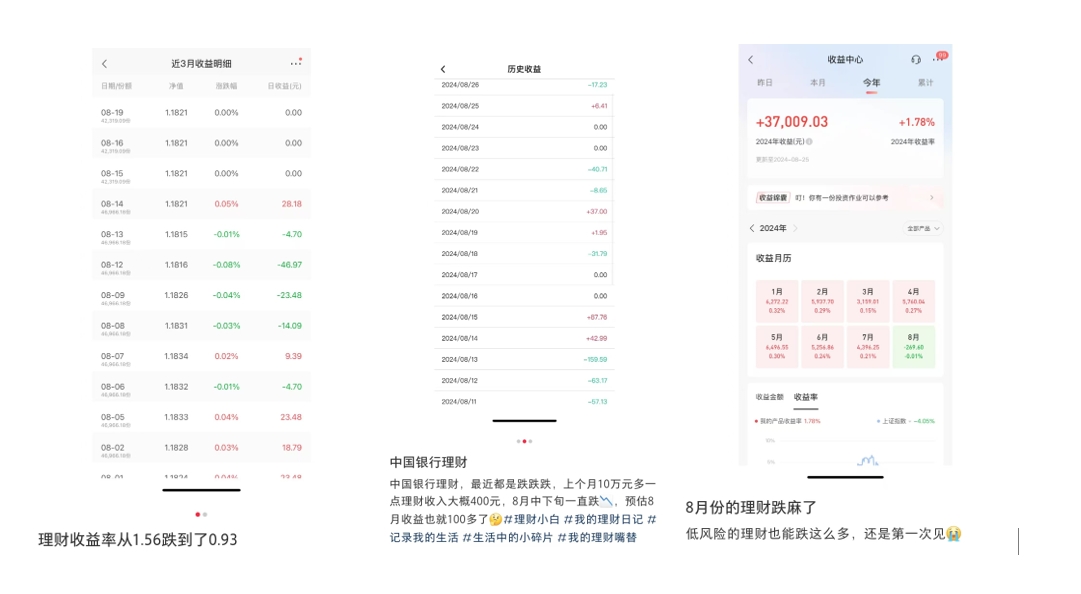 银行理财产品，买30万理财产品的深度解析 买30万的银行理财产品
