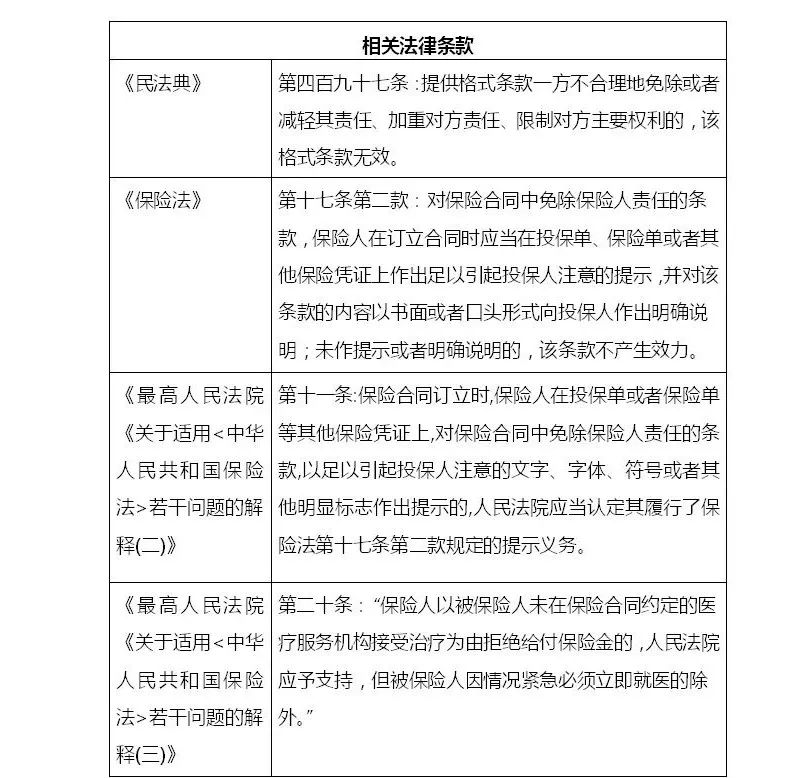 中国人民人寿保险退保，消费者权益与市场动态的双重考量 中国人民人寿保险退保