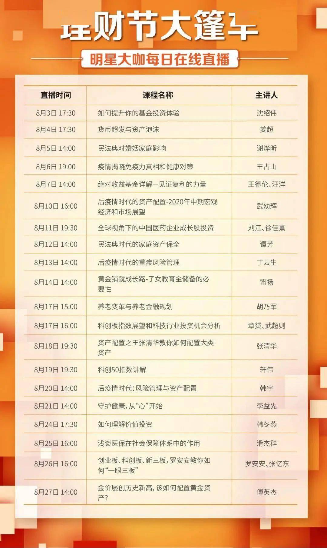 基金确认的慢—解析与应对策略 基金确认的慢