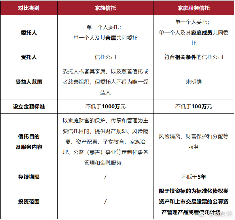 家嘴信托理财，财富管理与国际时事的新视角 家嘴信托理财