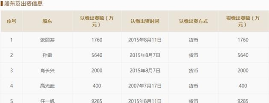 玖富与悟空理财，中国金融科技领域的双星表现如何？玖富和悟空理财怎么样