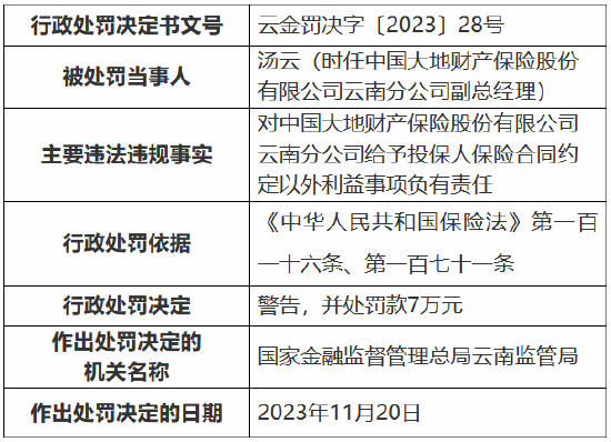 责任保险的投保人，责任、权益与现代风险管理 责任保险的投保人