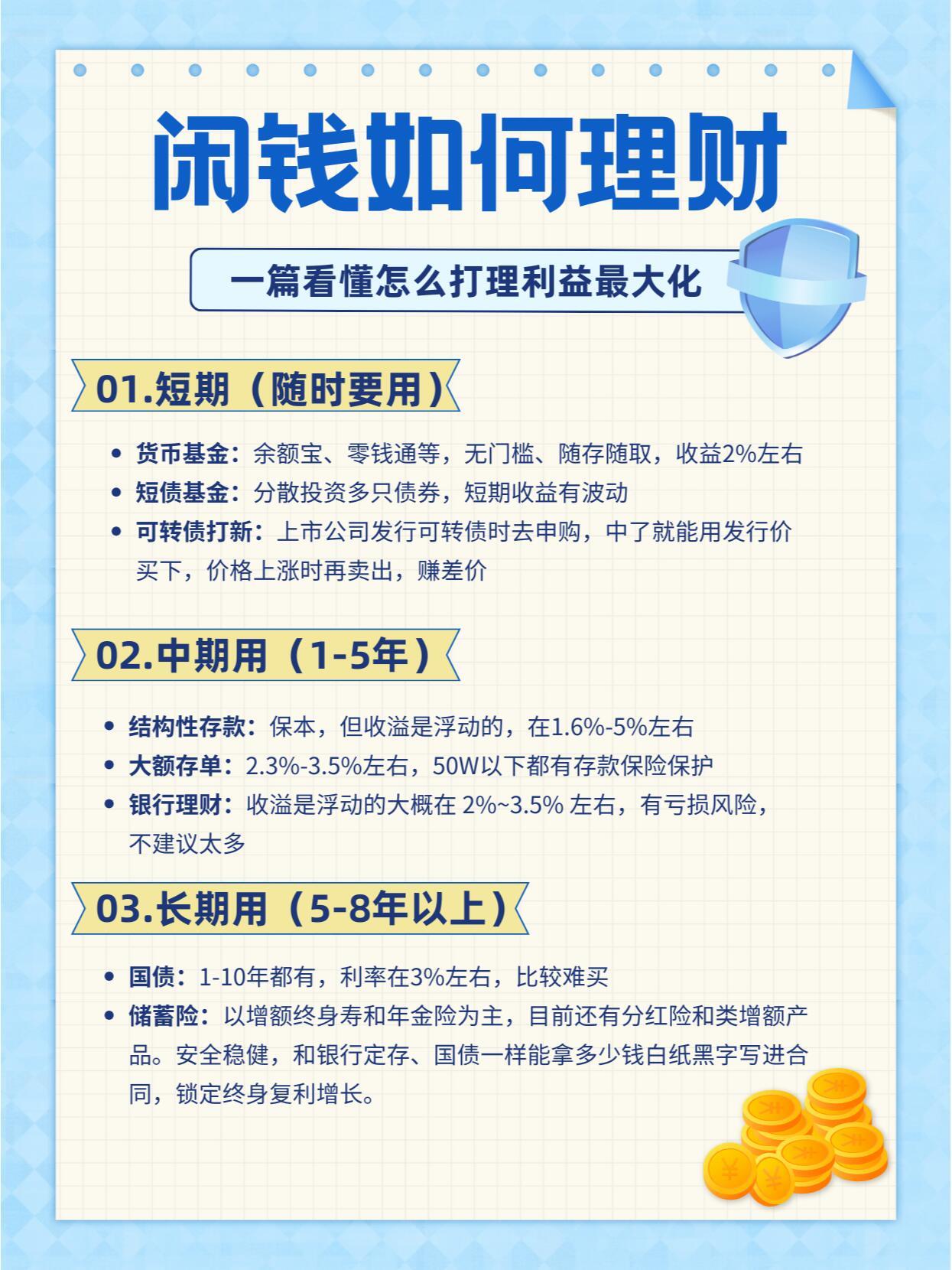 理财产品投资策略，一般购买几个理财产品才合适 理财产品一般买几个合适