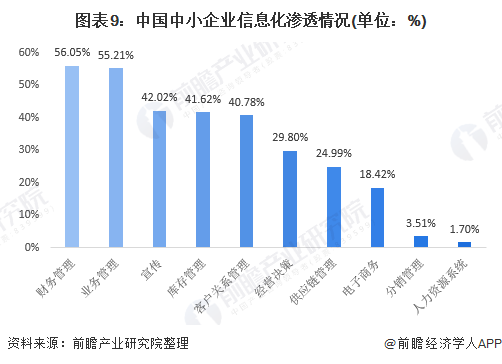 赤峰恒业保险中介，市场新势力与行业发展趋势分析 赤峰恒业保险中介