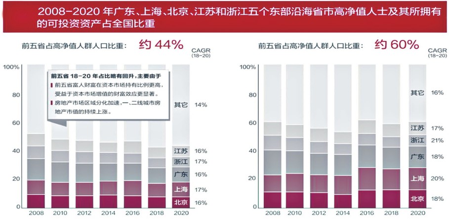 信托基金理财，财富管理的现代选择 信托基金理财