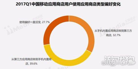 明天的银行理财，全球视角下的机遇与挑战 银行理财明天