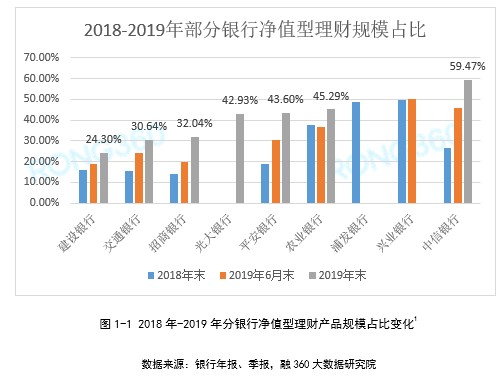 券商理财产品撤销政策解析 券商理财能撤销吗吗