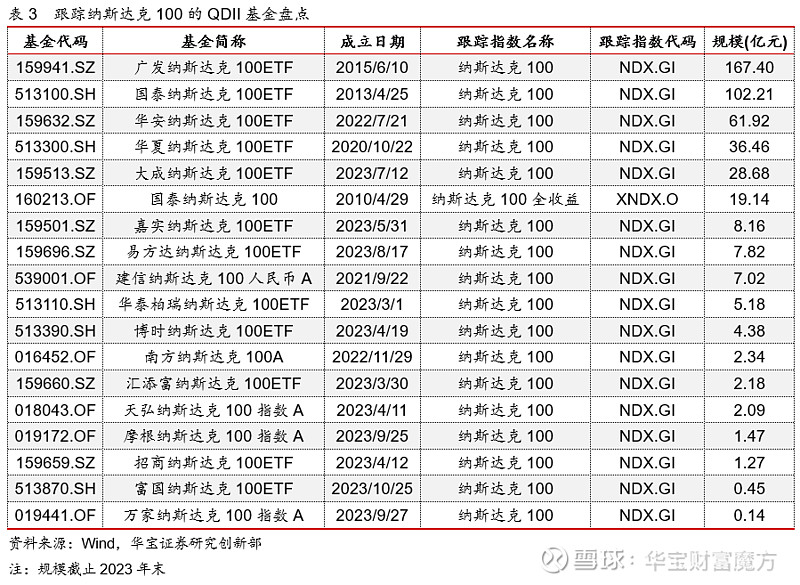 基金011724配额，全球投资新机遇的深度解析 基金011724配额