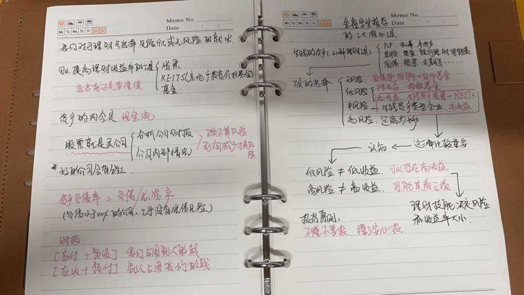 理财日记文案 理财日记文案