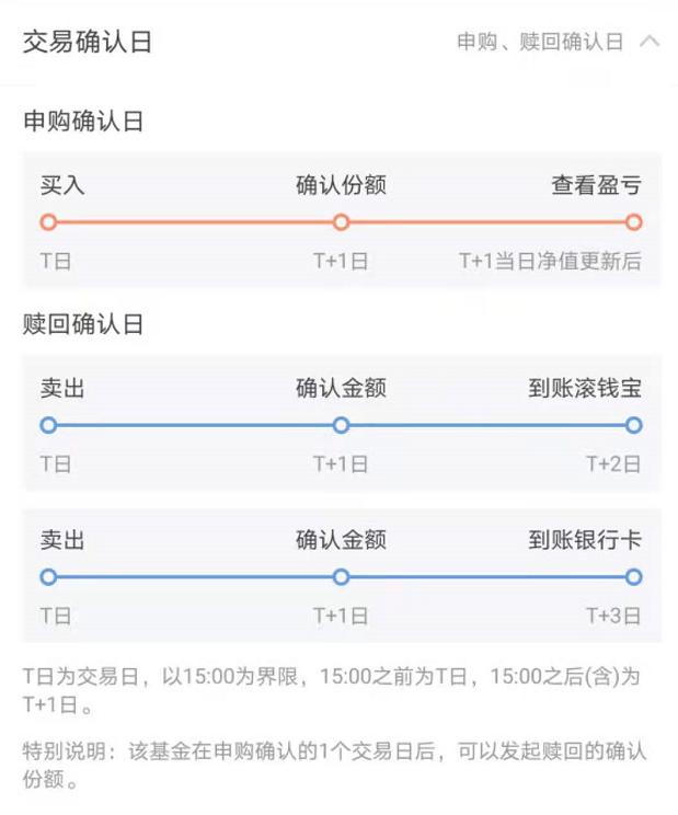jia理财之道，如何实现财富增长与稳健理财 jia理财怎样