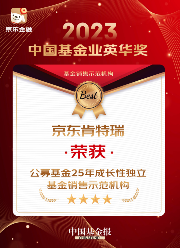 京东基金肯特瑞，解析与市场动态 京东基金肯特瑞是什么