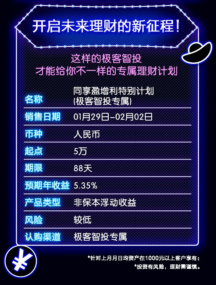 夸客理财，开启智能投资理财新篇章 夸客理财投资理财