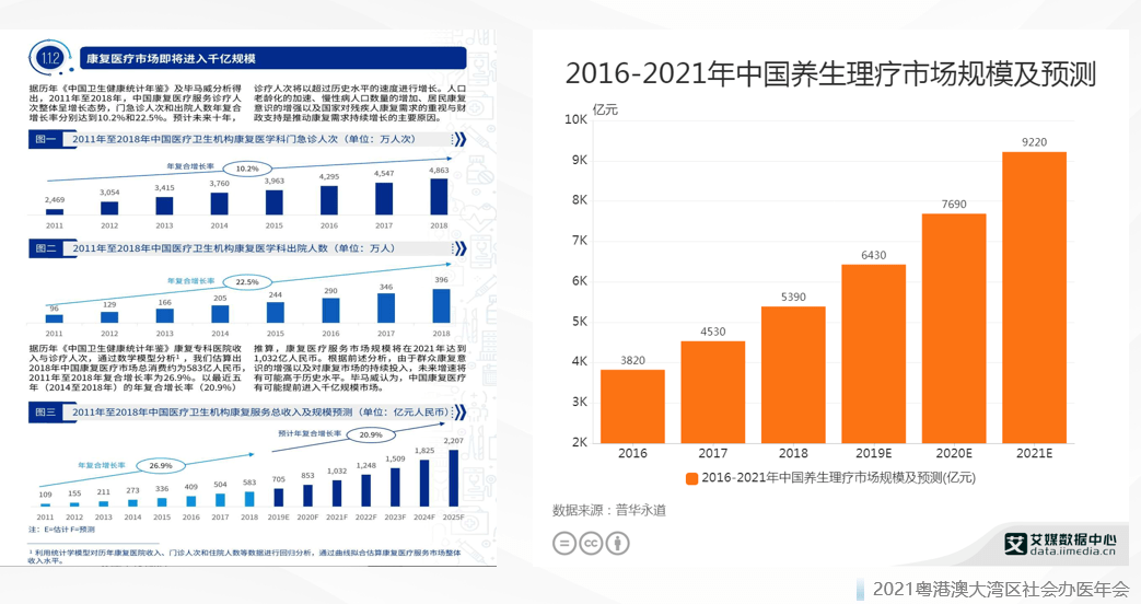 城市居民保险需求，现状、挑战与未来 城市居民保险需求