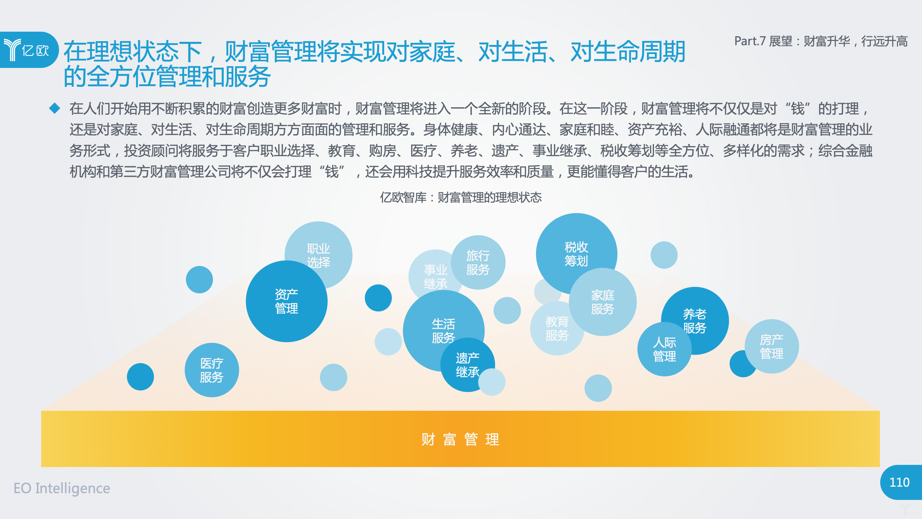 上海理财客户，全球视野下的财富管理与未来展望 上海理财客户