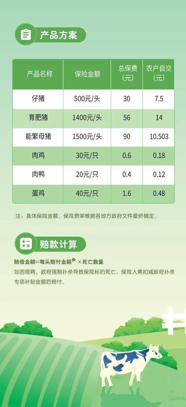 辽宁农垦养老保险，保障民生，助力农业发展 辽宁农垦养老保险