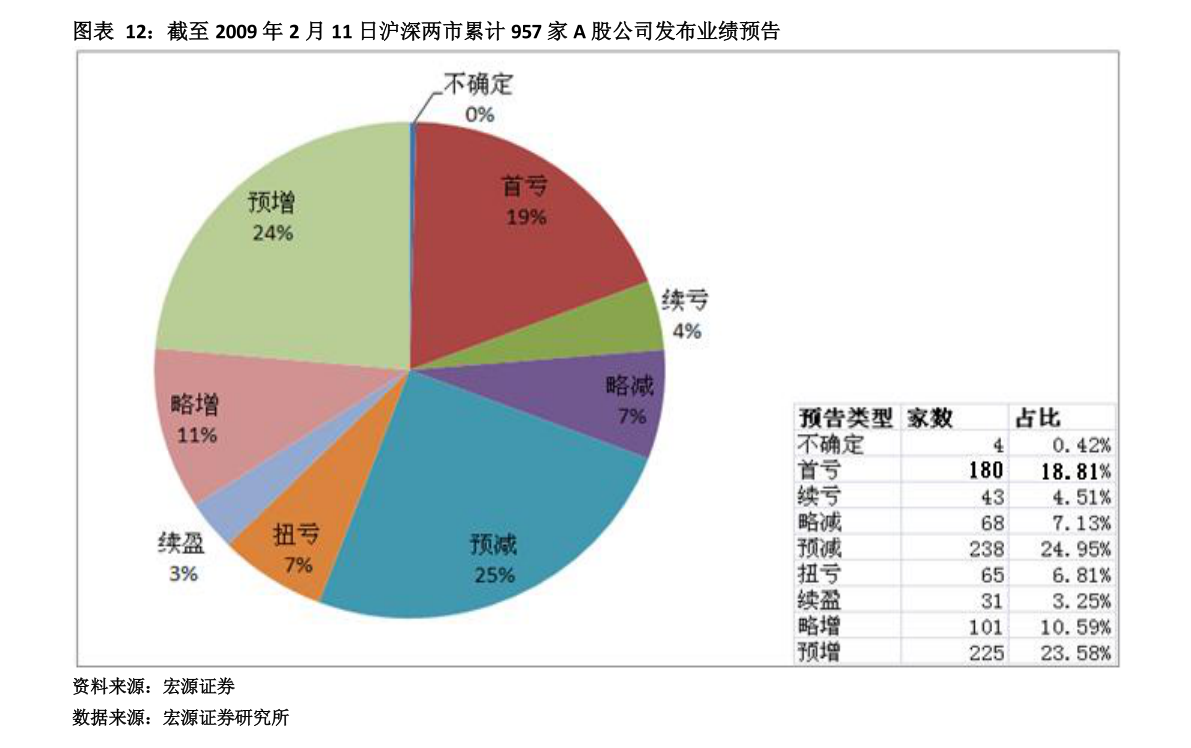 取消理财固定收益，市场影响与应对策略 取消理财固定收益会怎样