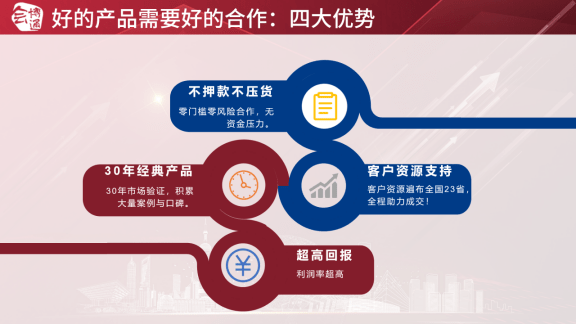 大德理财融资案例，金融创新与市场策略的完美结合 大德理财融资案例