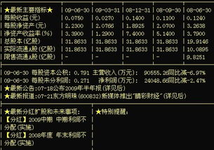 理财基金赎回，如何实现收益最大化？理财基金赎回有收益吗吗