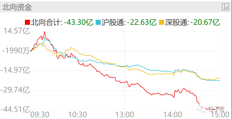 郑州投资指南，如何选择基金购买股票 郑州哪个基金可以买股票