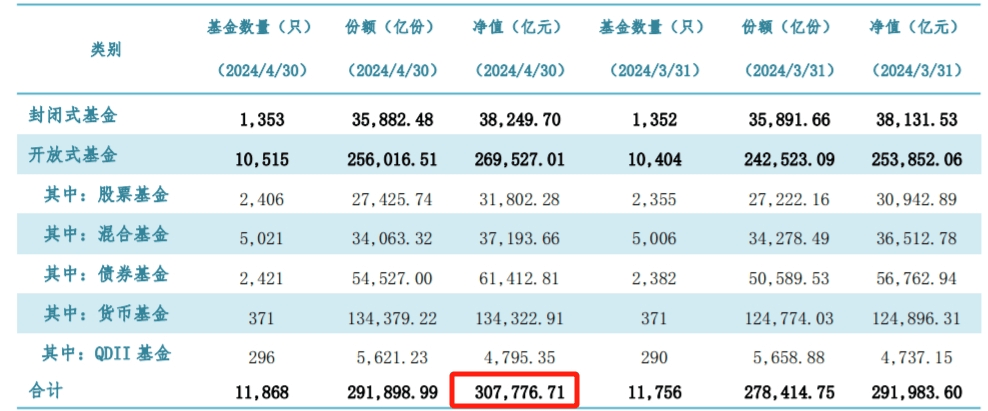 稳健理财AC，全球视角下的财富管理策略 稳健理财ac