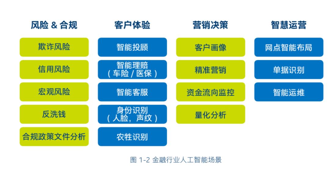 保险共保，定义、应用及国际时事背景分析 保险共保的定义包括