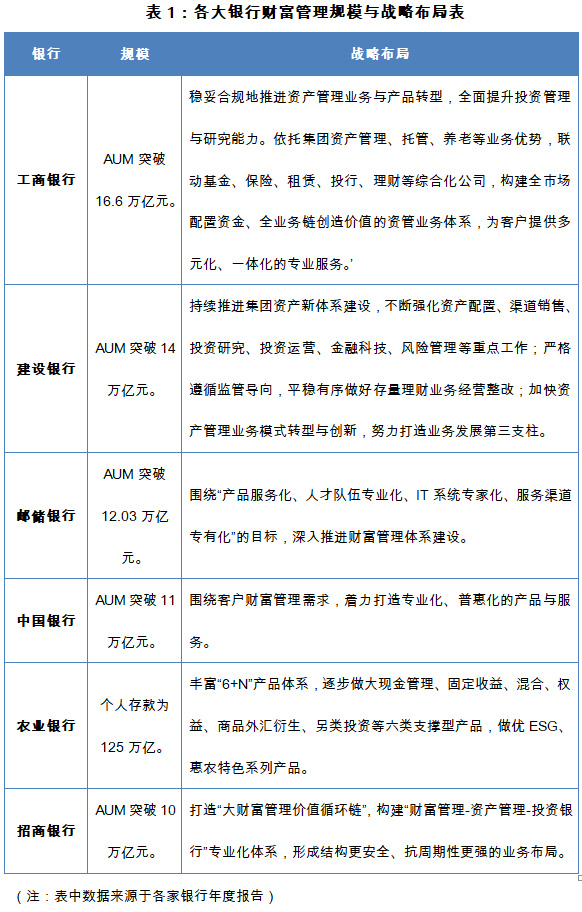 工行邮政理财，金融创新与稳健并行的财富管理之路 工行邮政理财