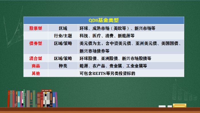 小白云课堂理财，探索现代理财新途径 小白云课堂理财