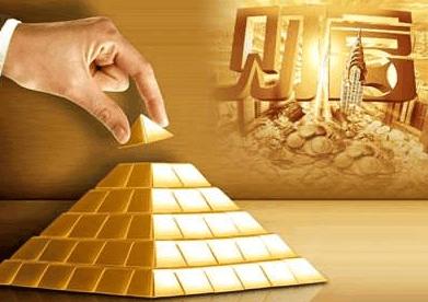 悠悠Yo理财，财富管理与国际时事的新视角 悠悠yo理财