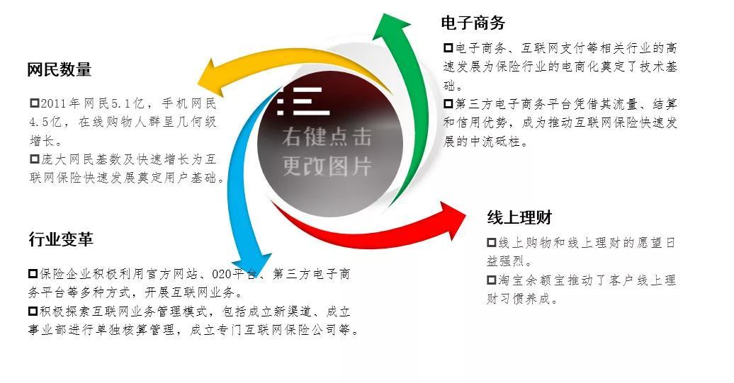 寿险理财考试，探索金融与生命的交汇点 寿险理财考试