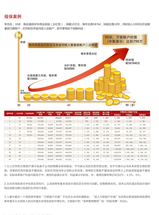 中银理财纯债理财产品，全球市场视角下的稳健投资选择 中银理财纯债理财产品