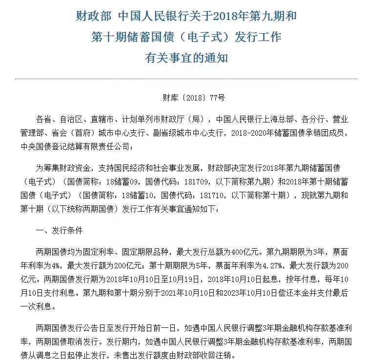 儿童在线个人理财申请的探索与实践 儿童在线个人理财申请