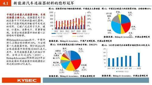 纳米理财投资策略与周期分析 纳米理财投资多少天