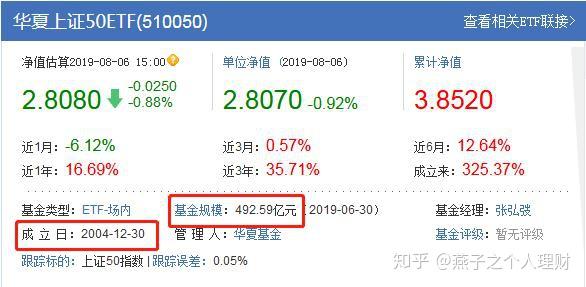 月薪五千，如何合理规划你的财富之旅 月薪五千怎么理财