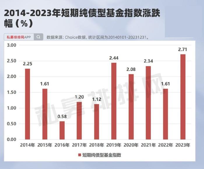 基金股票大跌，市场波动与投资策略分析 形容基金股票大跌