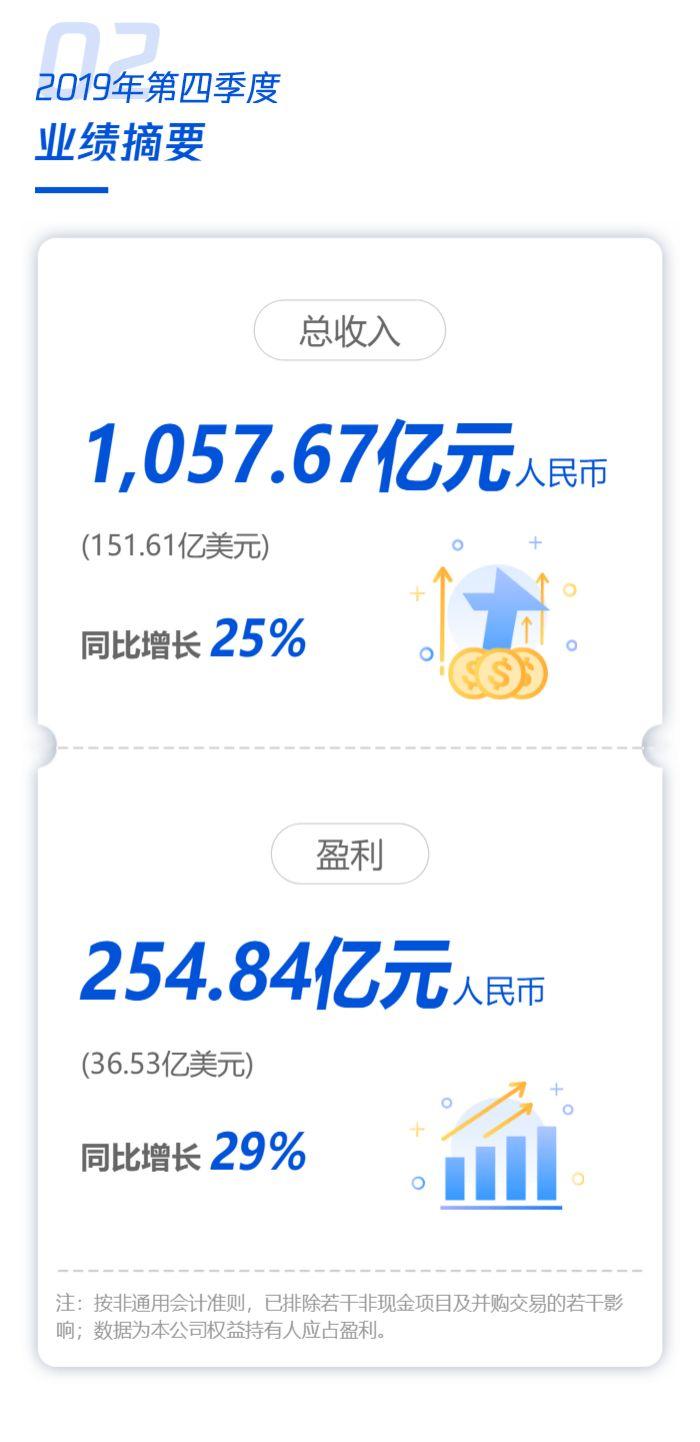 腾讯理财通5分理财，创新金融产品与全球时事视角下的理财新选择 腾讯理财通5分理财