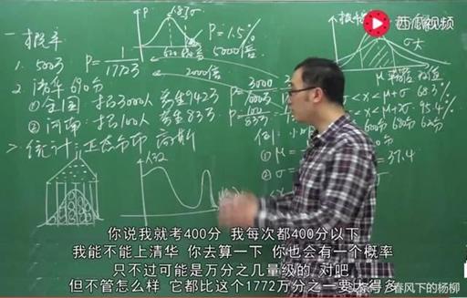 一万元投资理财产品，如何选择与运用 一万元投资理财产品