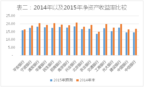 理财产品分红机制探析，是否可以不分红 理财产品可以不分红吗吗