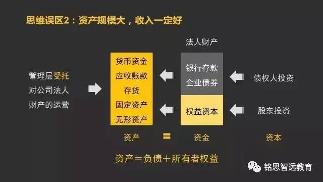 负债本金理财，现代金融视角下的资产增值策略 负债本金理财