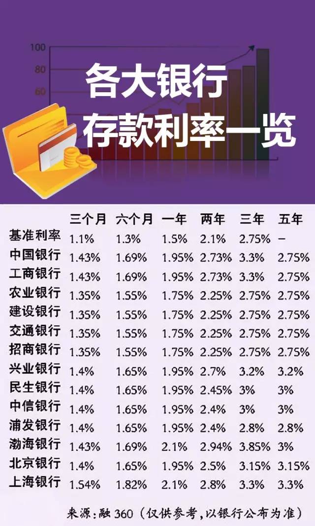 交行薪金理财三个月，理财新选择与全球时事观察 交行薪金理财三个月