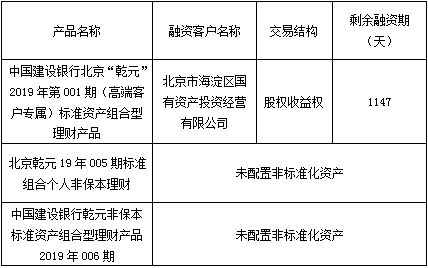 安全理财银行选择与理财策略探讨 理财哪个银行理财安全号