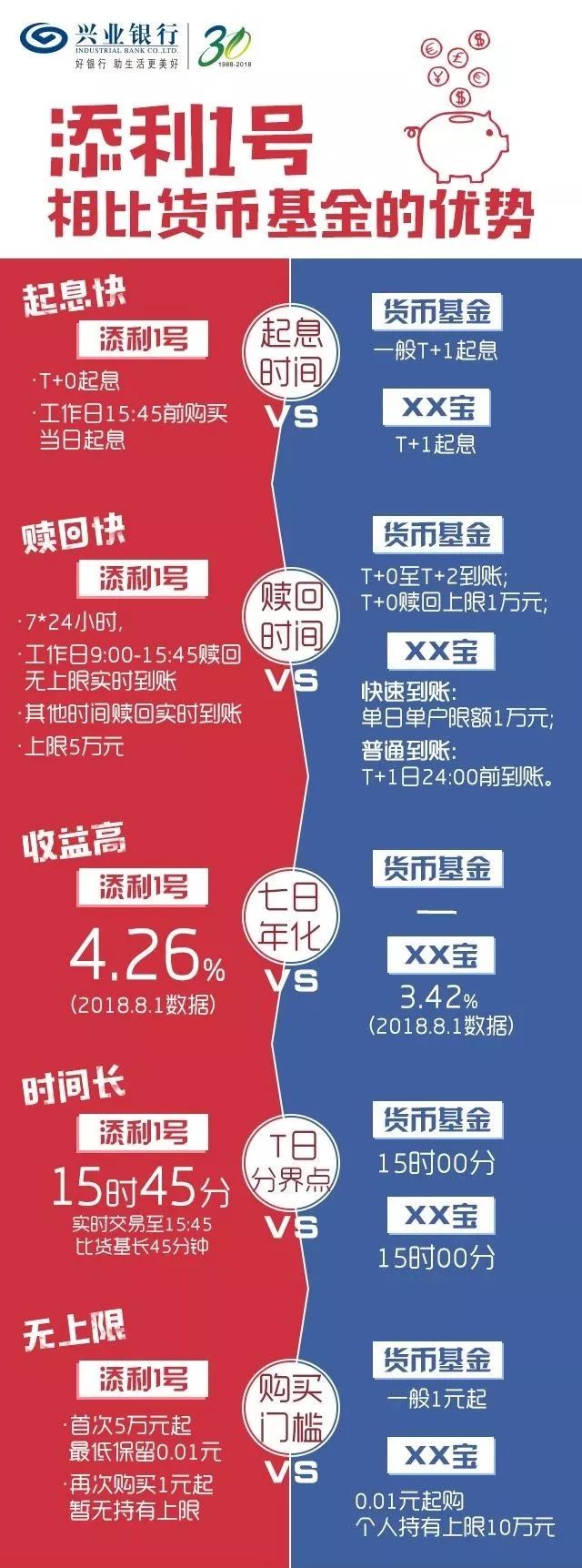 兴业银行理财定期，稳健投资与市场动态的交汇点 兴业银行理财定期