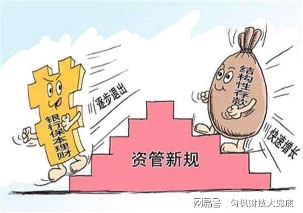 交行双利理财利率，金融市场的稳健之选 交行双利理财利率
