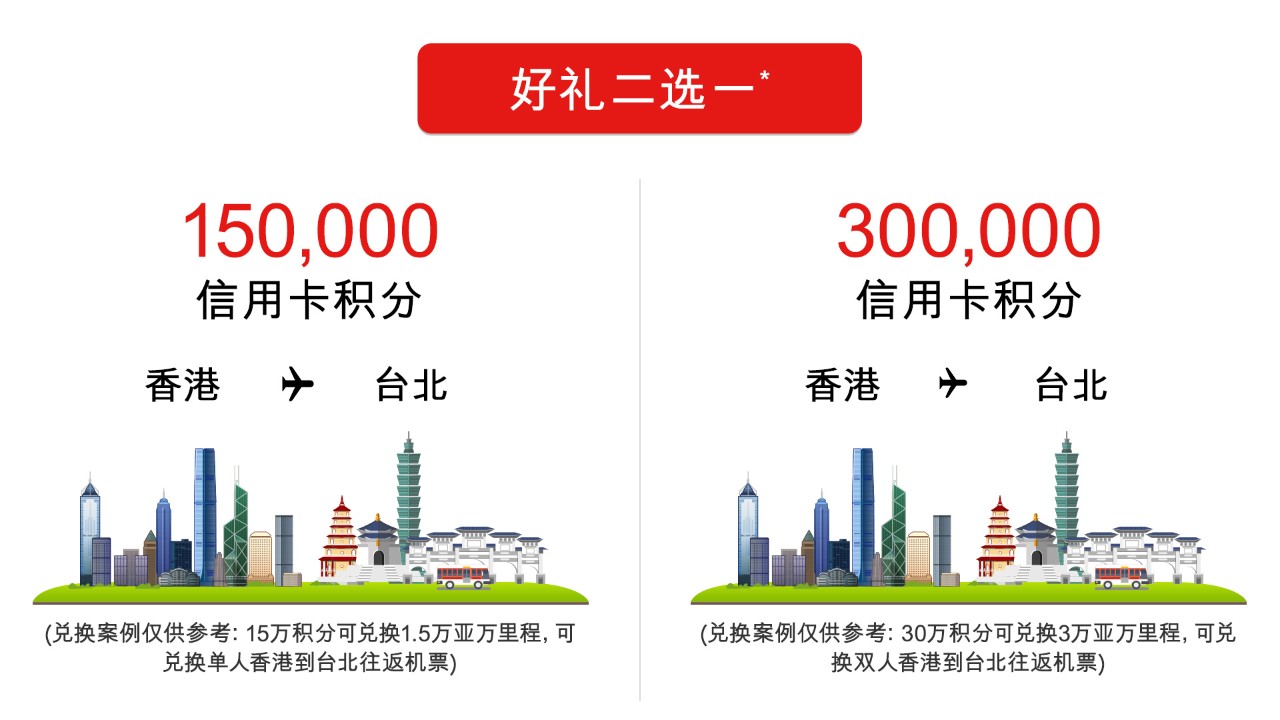 汇丰运筹理财与卓越理财，财富管理的全球视角 汇丰运筹理财和卓越理财