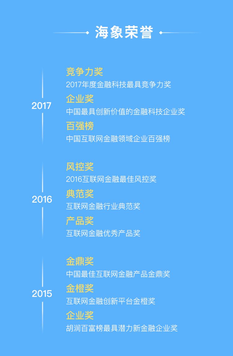 海象理财，理财安全性的深度解析 海象理财理财安全吗